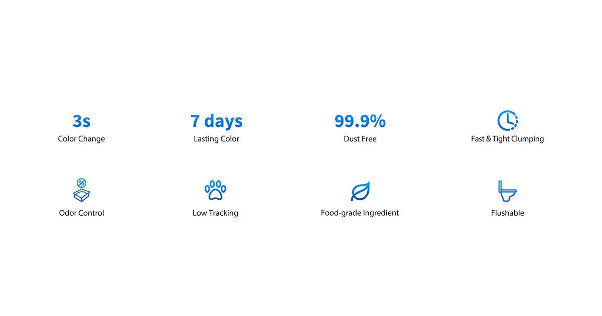 Petkit Occult Blood Test Mixed Cat Litter