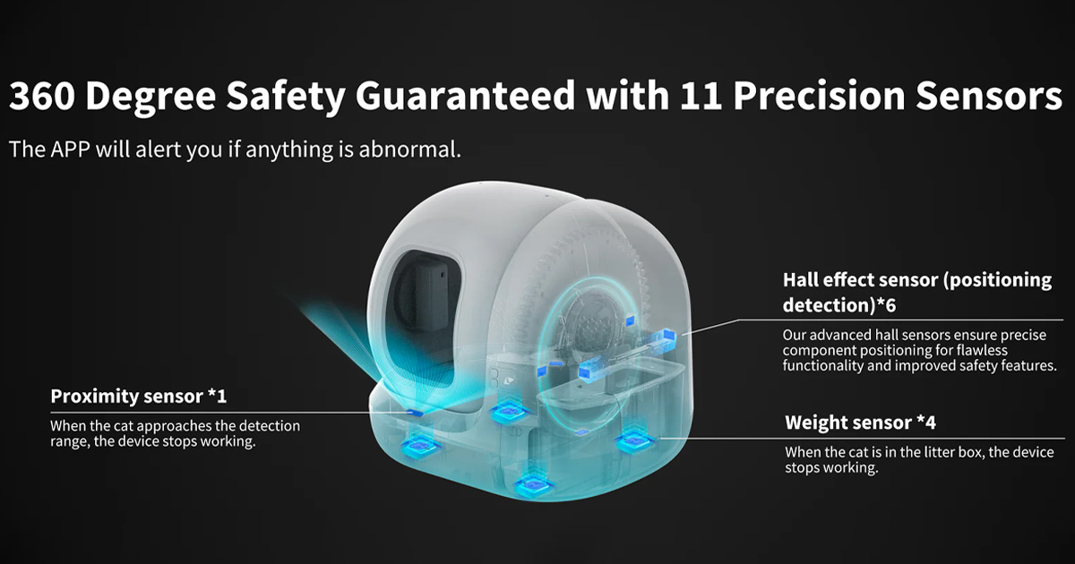 PETKIT PURA MAX Automatic Cat Litter Box