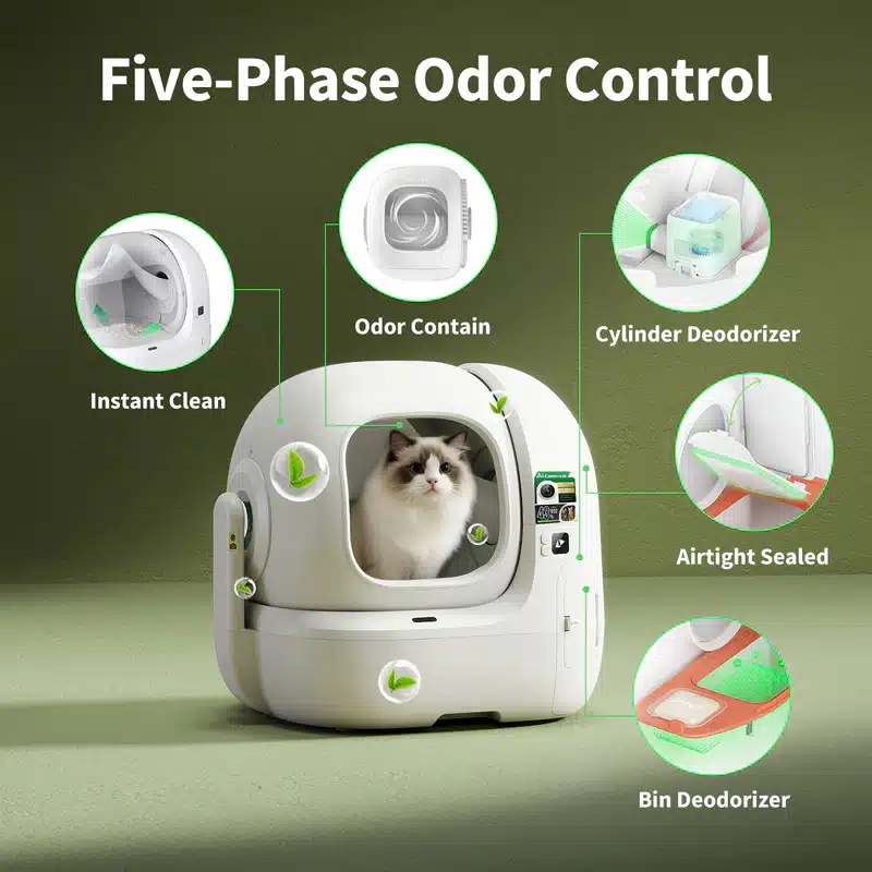 PETKIT PUROBOT MAX PRO 2